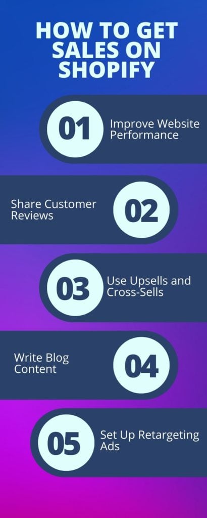 how to get sales on shopify_speedsize