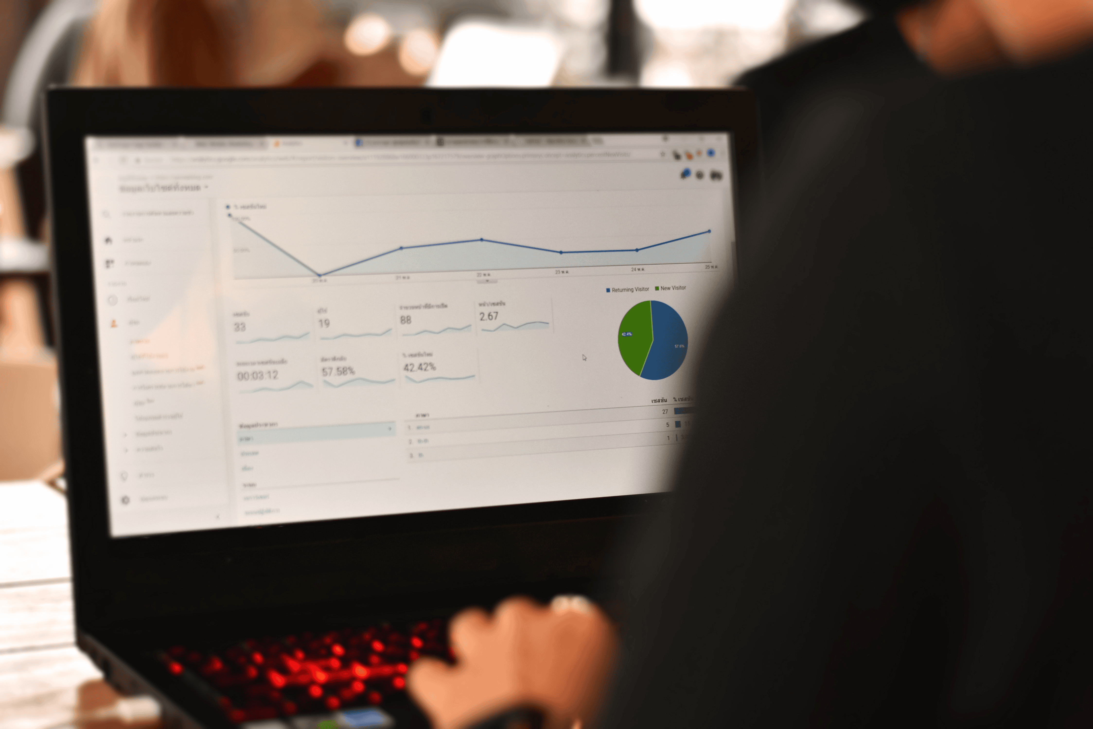 Why the Fastest-Growing Ecommerce Brands Choose Shopify?